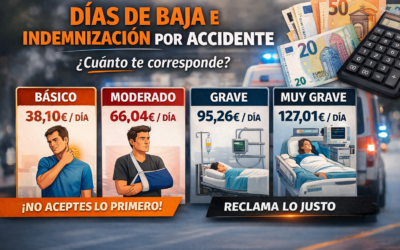 Días de baja e indemnización por accidente: cuánto te corresponde y cómo se calcula