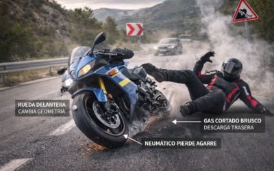 Frenar en moto fuerte en curva: qué pasa realmente (y cómo evitar la caída)
