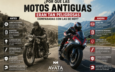 Por qué las motos antiguas eran tan peligrosas comparadas con las de hoy