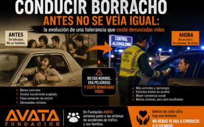 Conducir borracho antes no se veía igual: la evolución de una tolerancia que costó demasiadas vidas