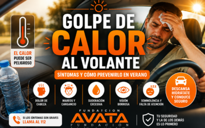 Golpe de calor al volante: síntomas y cómo prevenirlo en verano