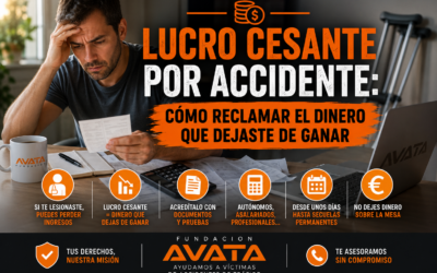 Lucro cesante por accidente: cómo reclamar el dinero que dejaste de ganar