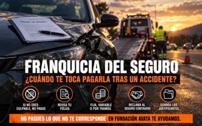 Franquicia del seguro: qué es y cuándo te toca pagarla tras un accidente